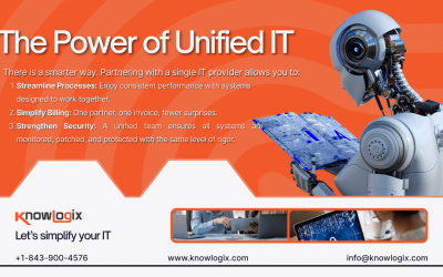 Tired of Patchwork IT? Here’s How SMBs Can Take Back Control